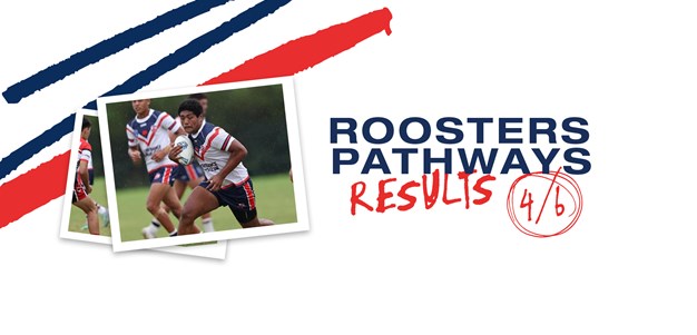 Juniors Report Round 6: SG Ball Continue Undefeated Run